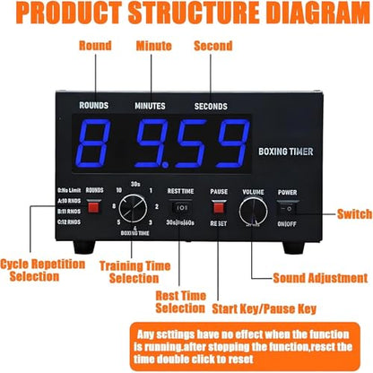 Professional Gym Timer Boxing Interval Timer, Boxing Round Timer with Adjustable Buzzer Alarm, for Muay Thai, Kickboxing, 30S-10min Training and 0/30/60S Rest Time Green