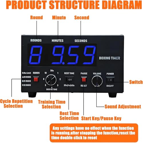 Classic Boxing Interval Timer, Professional Gymnastics Timer with LED Display, 1-12 Challenge Rounds and Adjustable Buzzer, 30S-10min Workout and 0/30/60S Rest Time, Red