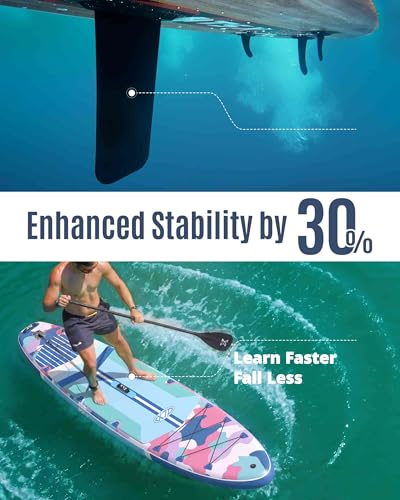 ZLX 11'6"x35" Ultra Wide Inflatable Stand Up Paddle Board | Stable Non-Slip Deck Pad, Unique Fin System, Premium SUP Accessories & Backpack - Upgraded Pump for Adults, All Skill Levels - color: Blue Camouflage