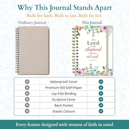 Hardcover Blank Christian Notebook – 140 Pages – Psalm 23:1 | Lined Pages with Bible Verse Cover – Inspirational Writing Spiral Notebook for Bible Study, "Lord is my Shepherd" - color: Shepherd