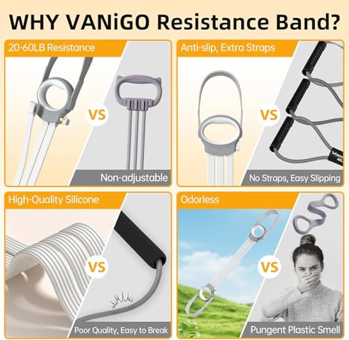 Figure 8 Fitness Resistance Bands with Handles, 20-60lb Adjustable Elastic Excercise Band, Non-Slip Fabric Silicone Bands for Strength Stretch Flexibility Training Arms Back Shoulder Chest Legs - color: Gray