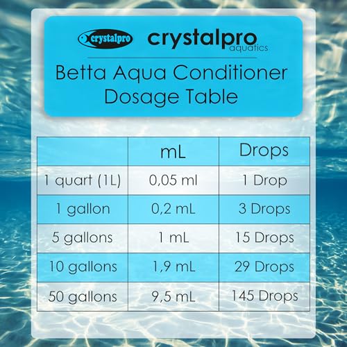 Crystalpro Betta Water Conditioner (Treats 660 Gallons) - Instantly Neutralizes Chlorine & Ammonia, Tap Water Treatment (4.2 Fl Oz / 125ml)