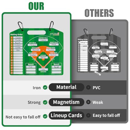 AOLEBA Baseball Lineup Board for Dugout,Dry Erase Magnetic Metal Baseball Clipboard for Coaches - style: Horizontal - Green