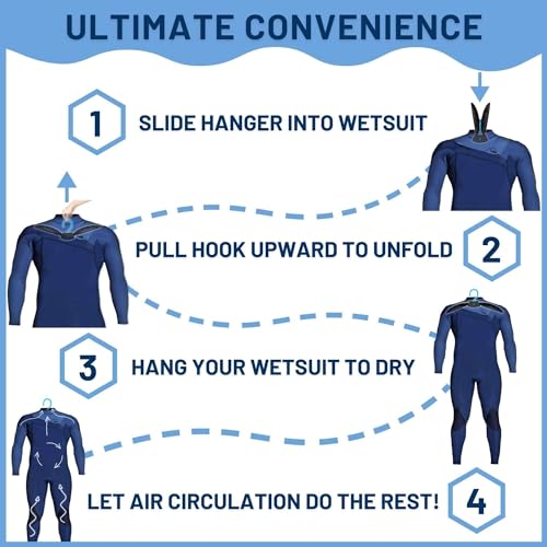 Hang 11' Wetsuit Hanger - Improves Your Wet Suit Longevity, Quick Dryer, Foldable Wetsuit Hangers for Surfers, Ideal for Drysuit Scuba Diving Gear & BCD, Surfing Accessories, Surfing Gifts (Blue) - color: Blue