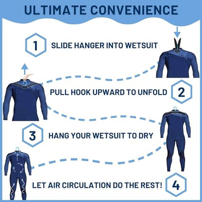 Hang 11' Wetsuit Hanger - Improves Your Wet Suit Longevity, Quick Dryer, Foldable Wetsuit Hangers for Surfers, Ideal for Drysuit Scuba Diving Gear & BCD, Surfing Accessories, Surfing Gifts (Blue) - color: Blue