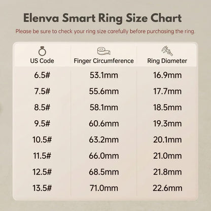 Smart Ring Health Tracker 5ATM Waterproof Sport Ring Exclusive Vibration Alerts Titanium Blood Oxygen/Sleep/Emotional Management Women Cycle Prediction Compatible with iOS/Android Dark Stealth 8.5 - color: Dark Stealth, size: 8.5
