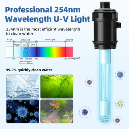 hygger 9W Aquarium U-V Light with Timer, 360° Protective Shield Clean Light for Crystal Clear Green Water, Submersible Fish Tank Cleaner for 60–100 Gallon Freshwater & Saltwater Aquariums - size: 1.97 x 10.43 inches