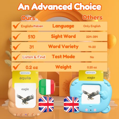 Talking Flash Cards Bilingual for Toddlers - Italian English Flashcards for Kids Adults, Test Mode, Pocket Speech Children, Interactive Vocabulary Learning, Audible Gifts Boy Girl (Italian) - color: Italian