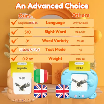 Talking Flash Cards Bilingual for Toddlers - Italian English Flashcards for Kids Adults, Test Mode, Pocket Speech Children, Interactive Vocabulary Learning, Audible Gifts Boy Girl (Italian) - color: Italian