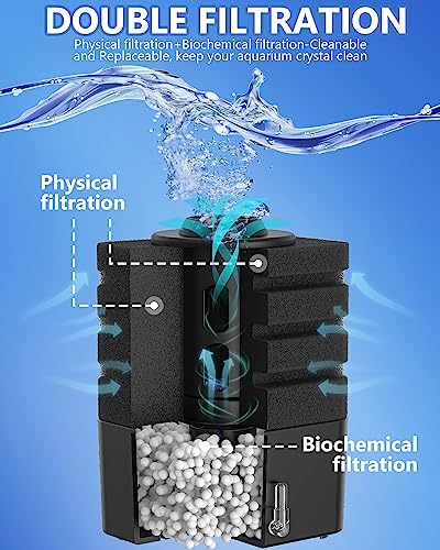 Moonorange Aquarium Bio Sponge Filter Kit, Super-Quiet Submersible Fish Tank Foam Filter with 1 Spare Sponge and Full Accessories, Suits Tanks Within 20 Gallon (S Kit)