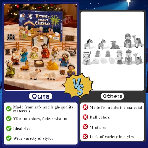 Nativity Advent Calendar 2026, 24pcs Resin Nativity Scene Figurines Set for Men Women Christmas Advent Countdown Calendar Christian Religious Gifts for Kids - color: Yellow