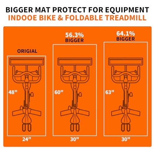Mat for Exercise Bike Treadmill Walking Pad on Carpet 63x30,Compatible with Peloton, 1/4" Indoor Bike Trainer Mat for Hardwood Floors, Spin Stationary Bike, Equipment Stability, Noise Shock Absorption - size: 63"L x 29.5"W x 0.24"Th