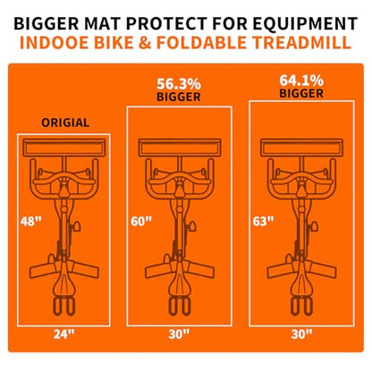 Mat for Exercise Bike Treadmill Walking Pad on Carpet 63x30,Compatible with Peloton, 1/4" Indoor Bike Trainer Mat for Hardwood Floors, Spin Stationary Bike, Equipment Stability, Noise Shock Absorption - size: 63"L x 29.5"W x 0.24"Th