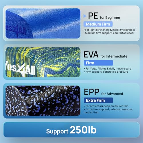 Yes4All Medium Firm Half Foam Rollers for Post-Workout Relaxation, 12/18/24/36 inch PE Foam Roll for Back Massage & Yoga Exercise - color: Half Blue, style: 12-inch