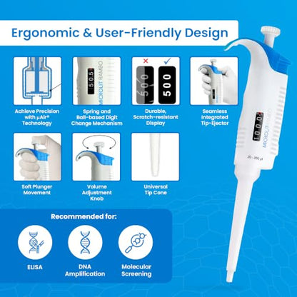 Ergonomic Micropipette - Adjustable, Accurate & Calibrated | Single-Channel, for 20-200ul Liquid Capacity, Compatible with 200ul Pipette Tips - size: 20-200ul, style: Single-Channel