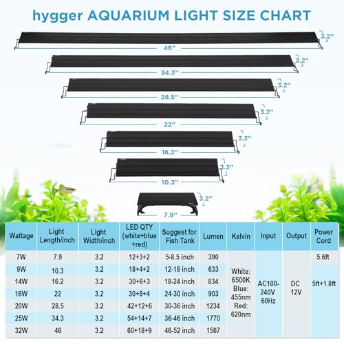 hygger 7W Full Spectrum Aquarium Light with Aluminum Alloy Shell and Plastic Extendable Brackets, White Blue Red LEDs, External Controller, for Freshwater Fish Tank (5-8.5 inch) - size: 7W (5-8.5inch)