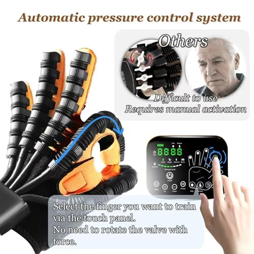 8th Generation Robotic Hand Glove For Stroke Rehab,Stroke Therapy Equipment For Adults, Hand Exercisers For Therapy, 4 Modes, Adjustable Intensity, Touch Panel. - size: Right Hand, Size-M