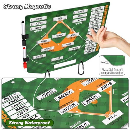 Desoto Dry Erase Double-Sided Premium Coaches Clipboard, Tactical Magnetic Board Kit, Magnetic Coaching Board, Coaches Gift for Coaches(Soccer, Football, Basketball, Baseball) - style: Baseball