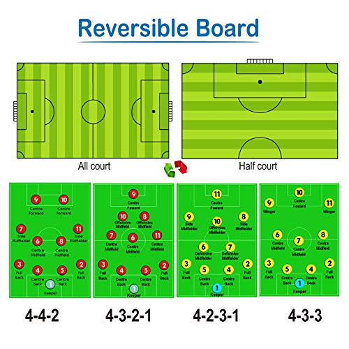 Pure Vie Portable Magnetic Soccer Coaching Board Football Tactics Clipboard | Soccer Strategy Whiteboard for Coaches Training and Matches, Dry Erase Board with Magnet, Pen Football Sport Coach Must Haves - color: 20.86'' X 12.20''