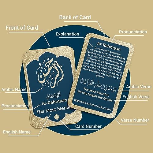 99 Names of Allah Flashcards – Asma Ul Husna Arabic and English Learning Cards with Quranic Verses, Pronunciation, and Meanings – Islamic Study Aid, Muslim Gift for Ramadan, Eid, Kids & Adults Briston