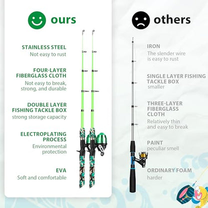 WIDDEN Kids Fishing Pole, Portable Telescopic Kids Fishing Poles for Boys and Girls, Fishing Rod and Reel Combo Kit with Tackle Box, and Fishing Net, Best Fishing Pole for Toddler Youth - color: Green+Green