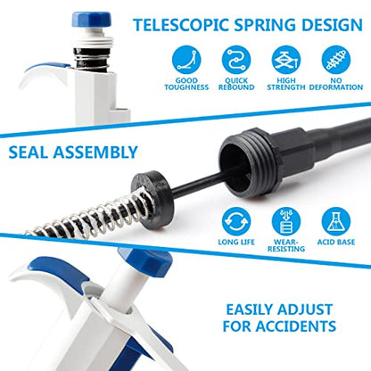FOUR E'S SCIENTIFIC 20-200μL Pipette, Single-Channel Adjustable Pipettor | Manual Micropipette, Clear Volume Display, Lightweight Ergonomic Design - size: 06 (20-200ul)