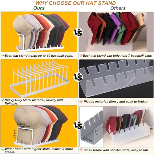 Hat Organizer for Baseball Caps - Metal Stand Holds 10 for Closet | No assembly needed. Space-saving rack fits any flat surface. Sturdy metal holds 10 caps neatly - color: White 1 Pack