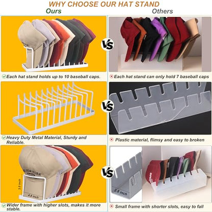 Hat Organizer for Baseball Caps - Metal Stand Holds 10 for Closet | No assembly needed. Space-saving rack fits any flat surface. Sturdy metal holds 10 caps neatly - color: White 1 Pack