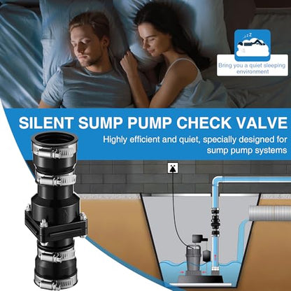 Tellingyou Sump Pump Check Valve Fits 1-1/2 inch or 1-1/4 inch Pipe | Slip On Check Valve with 4 Pcs Stainless Steel Hose Clamps, PVC Flapper Sump Pump Valve Sump Pump Life Expectancy Increase