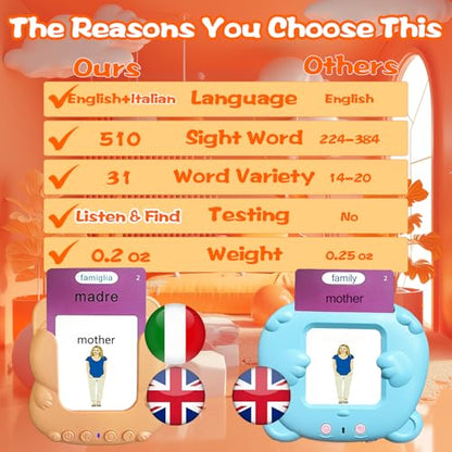 Bilingual Talking Flash Cards for Kids - Test Mode, Italian - color: Italian Orange