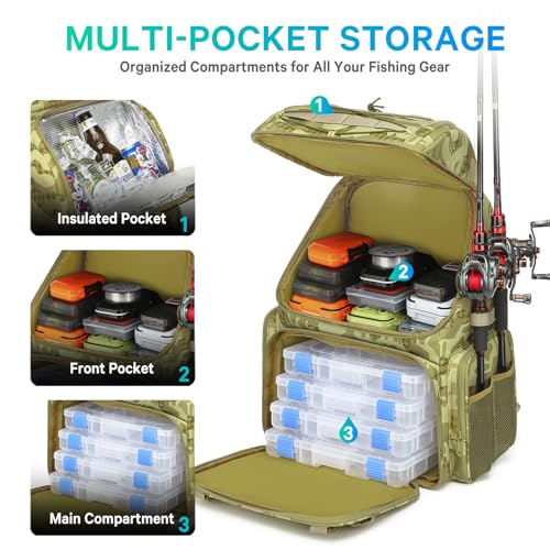 Fishing Backpack, 45L Large Cooler Fishing Tackle bag with Rod Holders & Rain Cover, Water-resistant Store Gear (Khaki Camo) - color: Khaki Camo