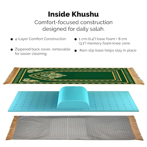 UrmiX Memory Foam Knee Support Prayer Rug/Mat– Orthopedic Style Thick Padded Janamaz Sajada, Premium Velvet Islamic Rug with Non-Slip Base, Tasbih Beads & Gift Box Included (Green) - color: Emerald Green