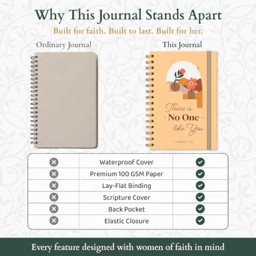 Only Zest Hardcover Blank Christian Notebook – 140 Pages, No One Like You | Lined Pages with Bible Verse Cover – Inspirational Writing Spiral Notebook for Bible Study and Prayer - color: No One-Yellow
