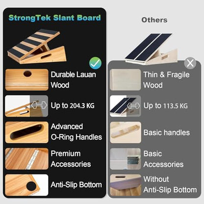 StrongTek Professional Wooden Slant Board, Adjustable Incline Board and Calf Stretcher, Partial-Coverage Design with Side Handle, 5 Angles, 500 lbs Capacity - style: Partial-coverage