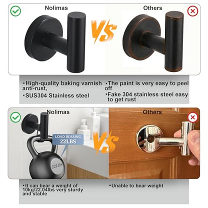 Nolimas Towel Coat Hook Matte Black SUS304 Stainless Steel Bathroom Clothes Cabinet Closet Sponges Robe Hook Wall Mounted Round Kitchen Heavy Duty Door Hanger 6 Packs - color: 6pcs Matte Black