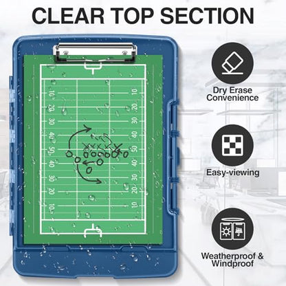Sooez Original Clipboard with 2 Storage & Pen Holder, Heavy Duty Clip Boards 8.5x11 with Dual Storage, Clearview Dry Erase Coach Clipboard with Real Hinge, High Capacity, School & Office Supplies - color: Dark Blue