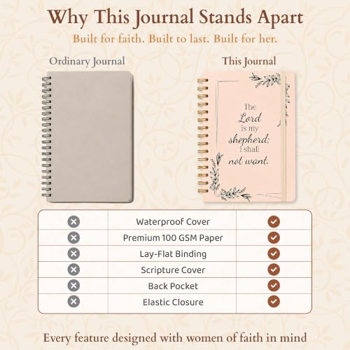 Hardcover Blank Christian Notebook – 140 Pages – Psalm 23:1 | Lined Pages with Bible Verse Cover – Inspirational Writing Spiral Notebook for Bible Study, "Lord is my Shepherd" - color: Shepherd_Cream
