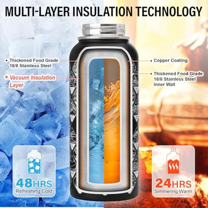 DYSANKY National Parks Water Bottle – 32 oz Insulated Stainless Steel Bottle with 63 Hand-Drawn Park Stickers, Carrier Bag, Strap & Gift Box – BPA-Free – Ideal for Hiking, Camping & Travel - color: Advanced Black Park, size: 32 Ounces