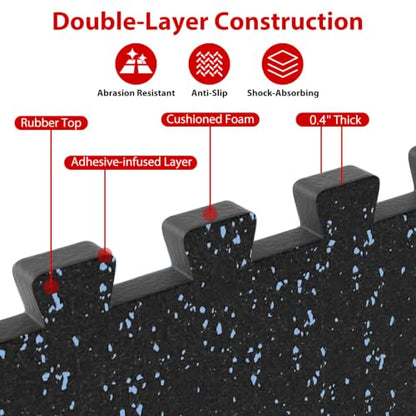 Giantex 12-Pack Interlocking Rubber Gym Floor Mats, 0.4'' Thick 24''x24'' Puzzle Tiles with Border Strips, 48 sq.ft Anti-Slip, Noise-Reducing Flooring for Home Workout Exercise (Black/Blue Speckled) - size: 0.4'' | 12 Tiles | 48 Sq Ft