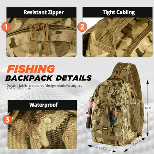 PLUSINNO Fishing Backpack with Fishing Floating Net, Fishing Gear, Tackle Boxes,Waterproof Fishing Tackle Bag, Fishing Gifts for Men - color: Khaki Fishing Backpack