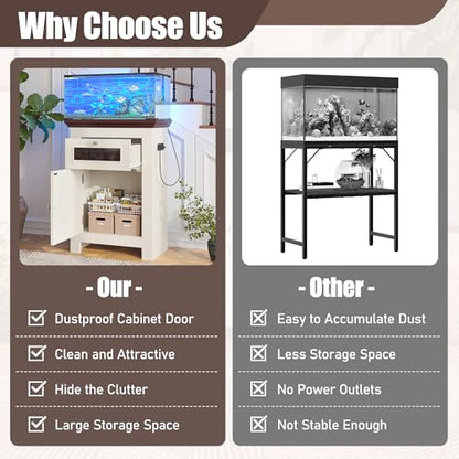 10-15 Gallon Fish Tank Stand - Aquarium Stand with Power Outlets | 198LBS Capacity Fish Tank Table with Storage Cabinet & Drawer, Aquarium Table for Reptile Terrarium Stand Beige