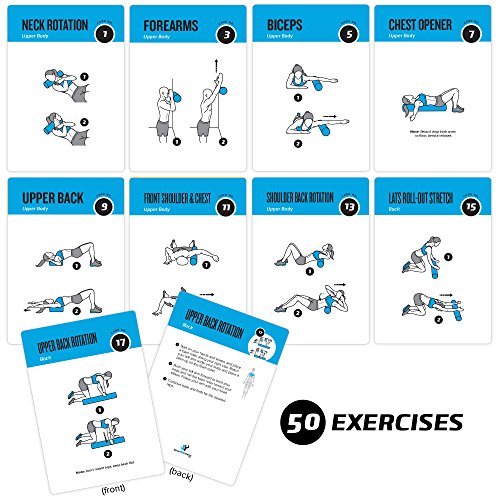NewMe Fitness Foam Roller Workout Cards, Instructional Fitness Deck for Women & Men, Beginner Fitness Guide to Training Exercises at Home or Gym - style: Foam Roller
