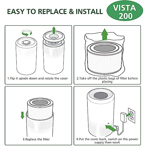 2 Pack Vista 200 Replacement Filt-er for LEVOIT Vista 200 Air Purifi-er | 3-in-1 Multi-layer Main Filt-er Replacement, Fit Part No.Vista 200-RF
