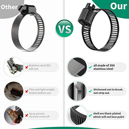 OURU 40PCS Black Hose Clamp Stainless Steel Adjustable 1/2"-3/4"(13-19mm) | Heavy Duty, Rust Resistant, Worm Gear Small Hose Clamp， Automotive, Pipe, Radiator Plumbing, Fuel Line - size: 40PCS (1/2" - 3/4")
