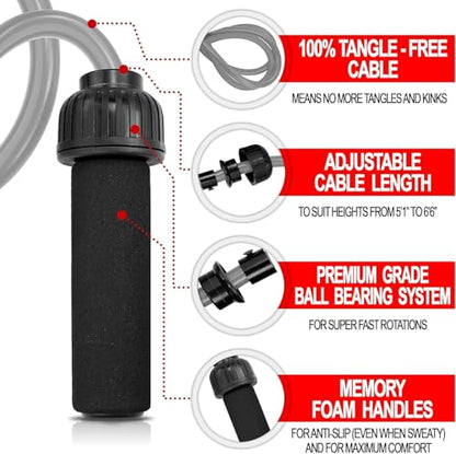 Weighted Jump Rope Workout (1LB) - Tangle-Free Ball Bearing Speed Skipping Rope for MMA Boxing Weight-loss Crossfit Fitness Home Exercise - Adjustable Rope Foam Handles for Men Women Cardio Training