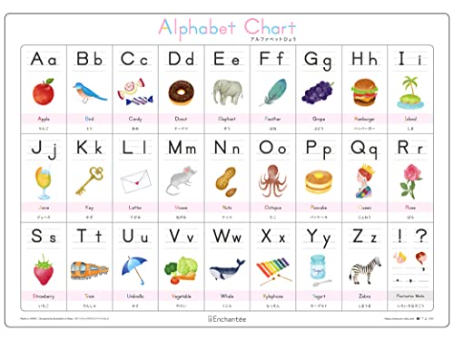 Learning Alphabet Chart A3 Rounded Corners Waterproof