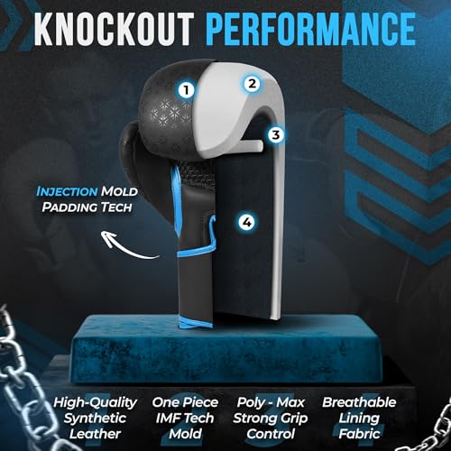 Twisto Boxing Gloves Black Rox - Pro Training & Sparring, Maya Hide Leather, Muay Thai, MMA, Kickboxing, Men, Women, Adults, Heavy Punching Bag, Focus Mitts, Pads,10oz 12oz 14oz 16oz - color: Blue, size: 16 oz