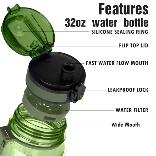 OLDLEY Water Bottle 32oz, Durable and Leakproof Water Bottles Motivational with Time Marker, Tritan, BPA Free, Wide Mouth, Gym, Travel, Home, School, Office, Olive - color: Olive