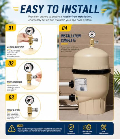 98209800 High Flow Manual Relief Valve/Air Relief Manual Valve Assembly with Pressure Gauge, Replacement for Pool and Spa Filter (RV40600 (98209800 brass)) - style: RV40600 (98209800 brass)