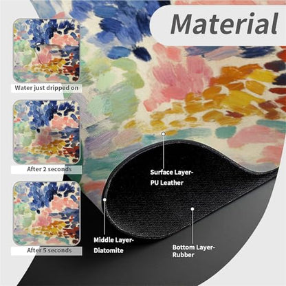 Kitchen Sink Splash Guard，Enchanting garden-1 Faucet Mat Sink Gadgets-Super Absorbent Fast Drying Mat Drip Catcher for Kitchen, Bathroom,Sink Mat, Dish Drying Mat, Bathroom(15" X 5.5" ) - color: Enchanting garden-1